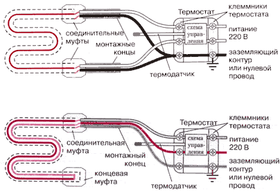 Подключение и работа резистивного кабеля