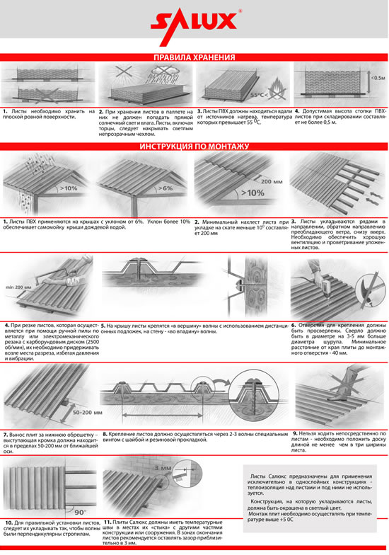 Пример монтажа прозрачной кровли