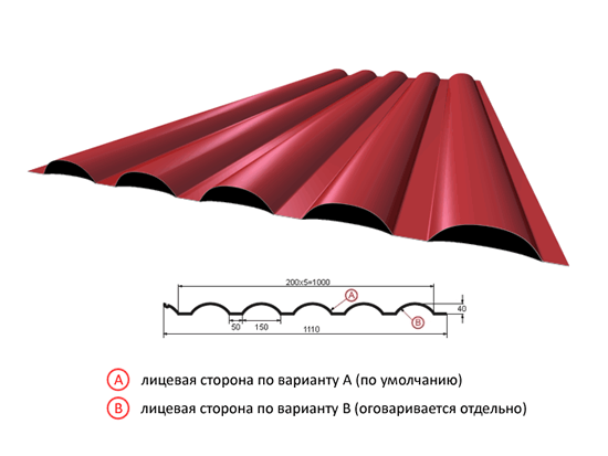 Схема листа и размеров пофнастила